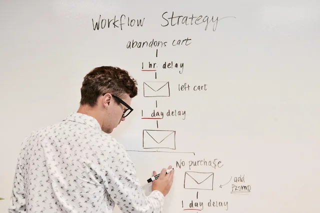 marketing, business, whiteboard, workflow, campaign, email, strategy, planning, brainstorming, automation, marketingautomation, meeting, whiteboard, workflow, workflow, workflow, workflow, workflow, automation, automation. What sales enablement measurement mistakes mean for English teams